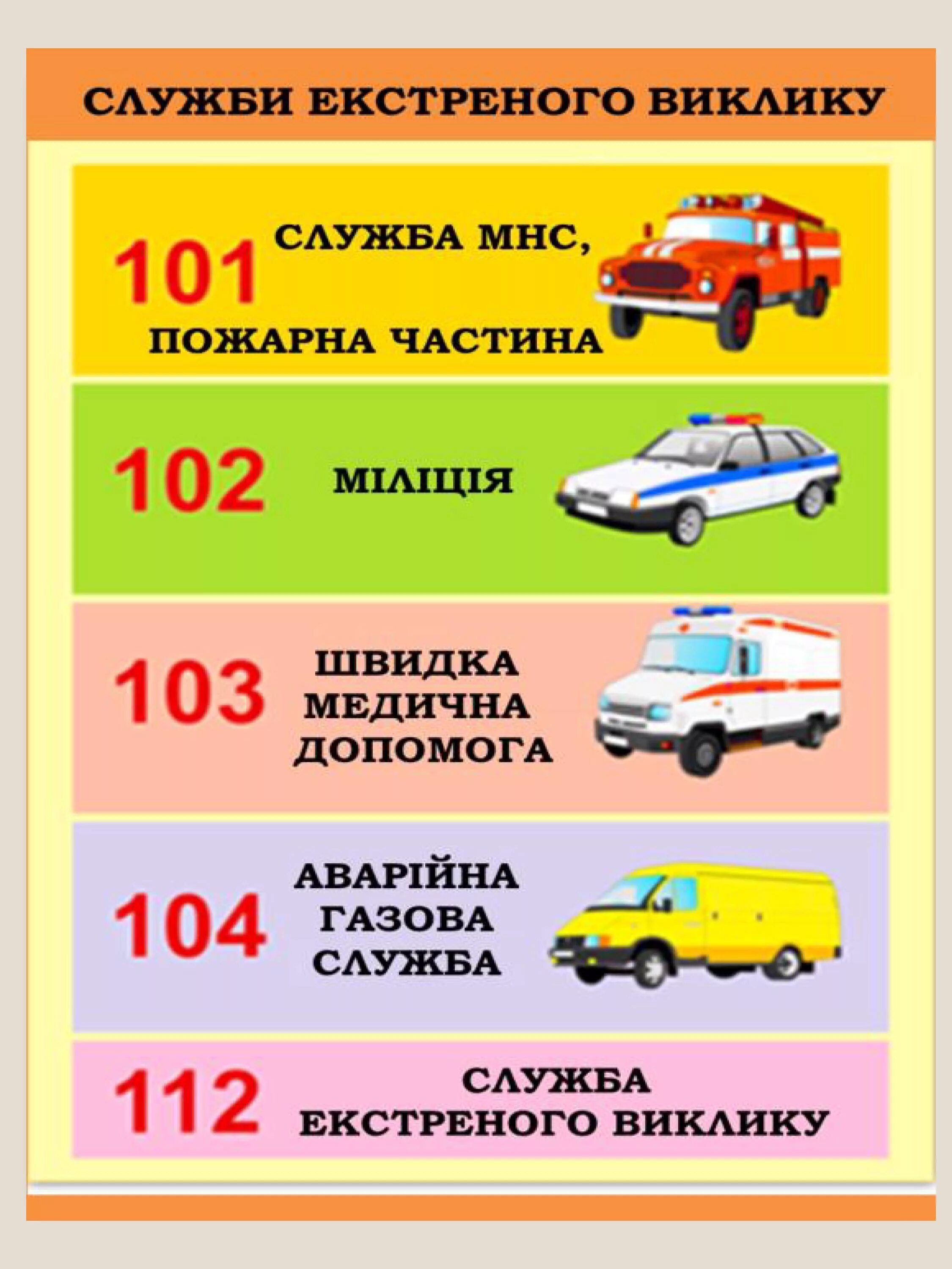 Сколько служб украина. Номера телефонов экстренных служб. Номера телефонов экстренных служб для детей. Номера служб спасения. Номера служб спасения для детей.