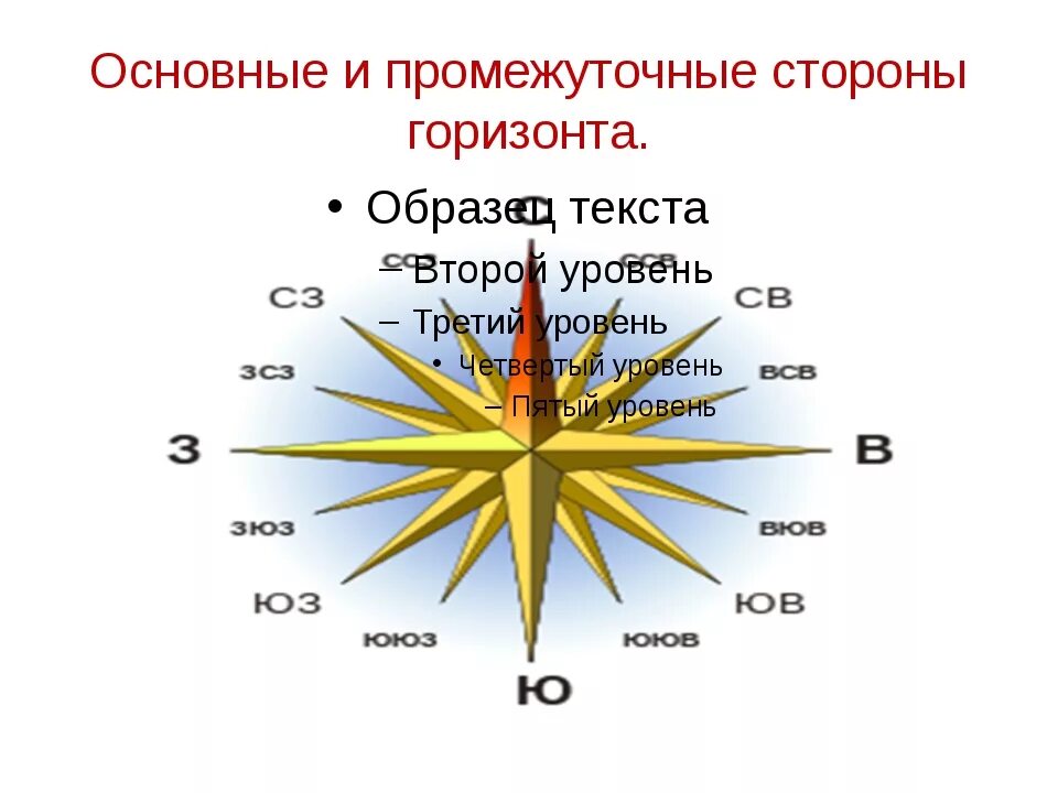 Стороны света перевод на русский. Направление с севера Запада на Юго Восток.