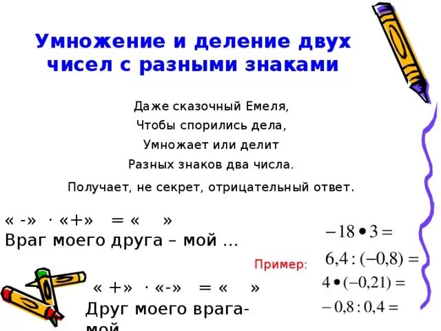 Правило умножения и деления чисел с разными знаками. Правило умножения и деление дробей с разными знаками чисел. Умножение и деление чисел с разными знаками 6 класс правило. Сложение вычитание умножение и деление чисел с разными знаками. Правила положительных чисел деление и умножение