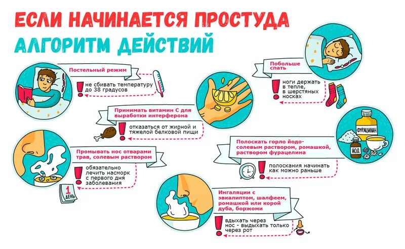 Можно ли с кашлем идти в школу