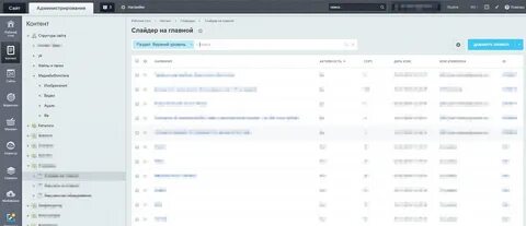 Пароль админка битрикс
