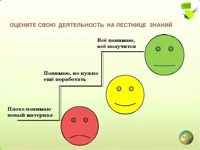 Метод работа в паре