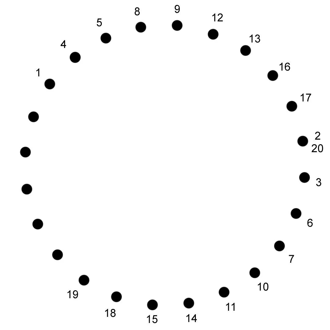 Точка 20 на телефон. Изонить для начинающих схемы с цифрами круг. Изонить круг схема с цифрами. Изонить окружность схема для начинающих с цифрами. Изонить круг схема 24 точки.