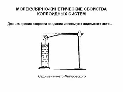 Молекулярно кинетических свойств
