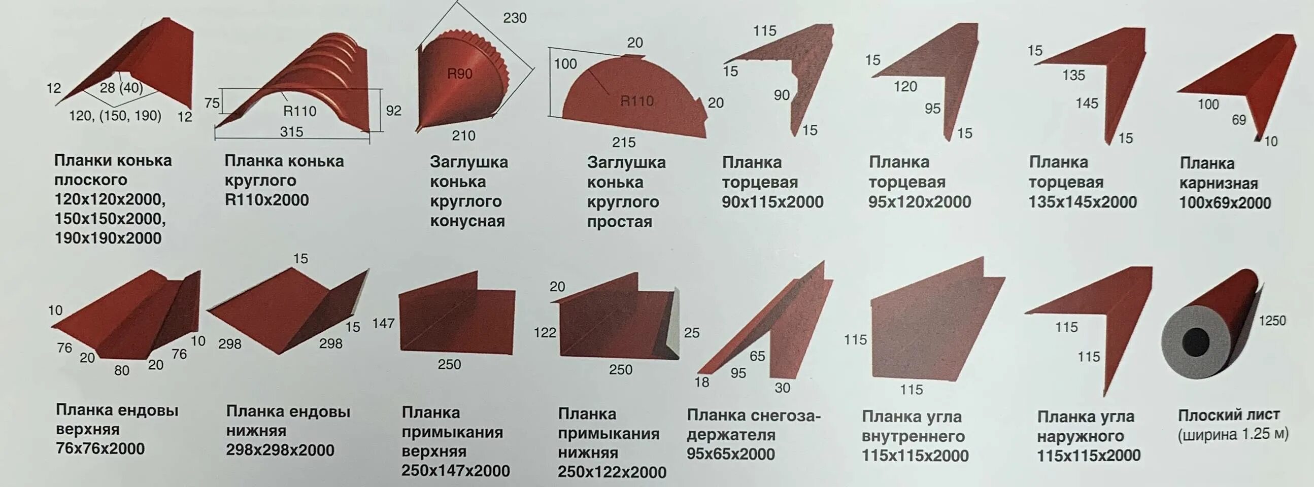 Ветровая защита обеспечивается