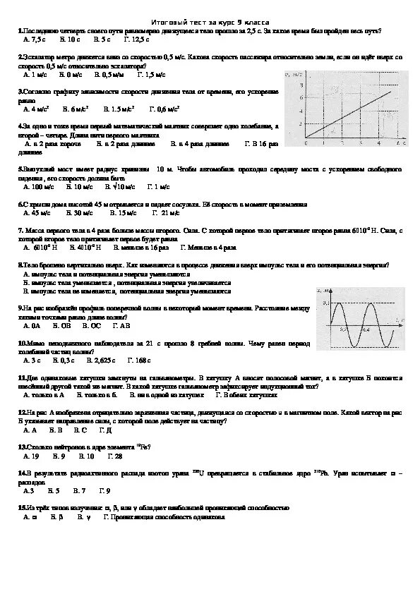 Итоговое тестирование по физике 9 класс. Проверочная работа по физике 9 класс итоговая. Тест за 9 класс. Итоговая контрольная работа за курс 9 класса.