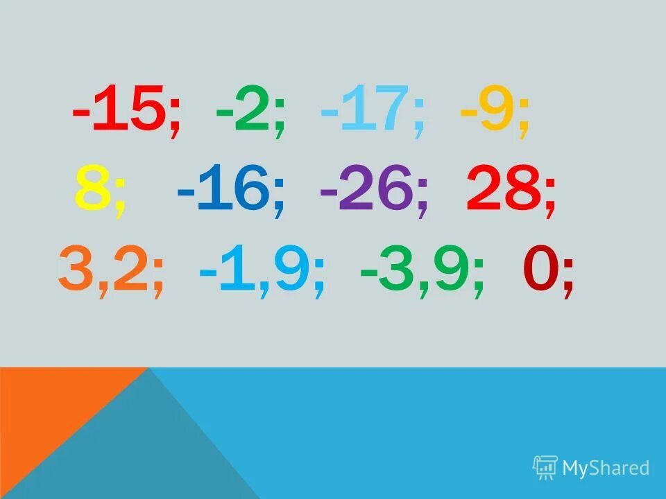 Презентация сложение рациональных чисел 6 класс мерзляк. Сложение рациональных чисел 6 класс мерзляк. Презентация сложение рациональных чисел 6 класс мерзляк. Сложение рациональных чисел 6 класс. Сложение рациональных чисел 6.
