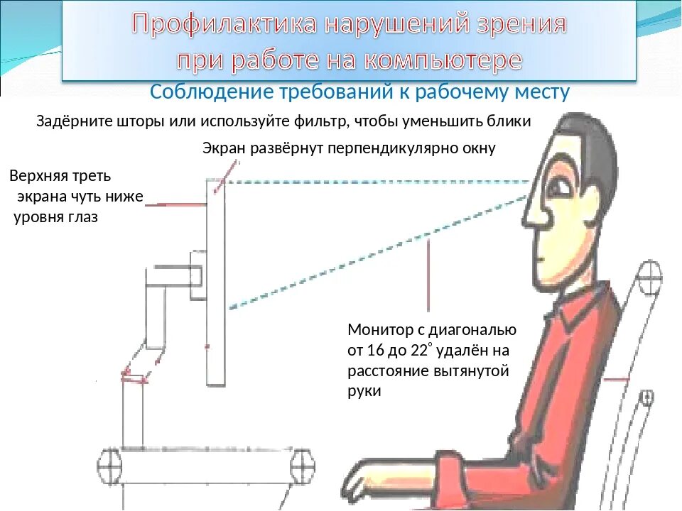 Как сохранить зрение при работе за компьютером. Профилактика зрения. профилактика нарушения зрения. профилактика возможных заболеваний при работе с компьютером. зрение при работе за компьютером.