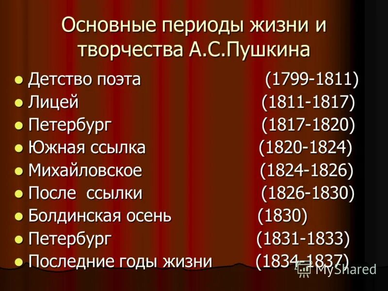 болдинская осень 1830. болдинская осень название для презентации. как называется самый плодотворный период творчества пушкина. основные периоды жизни и творчества пушкина. период в жизни пушкина болдинская осень.