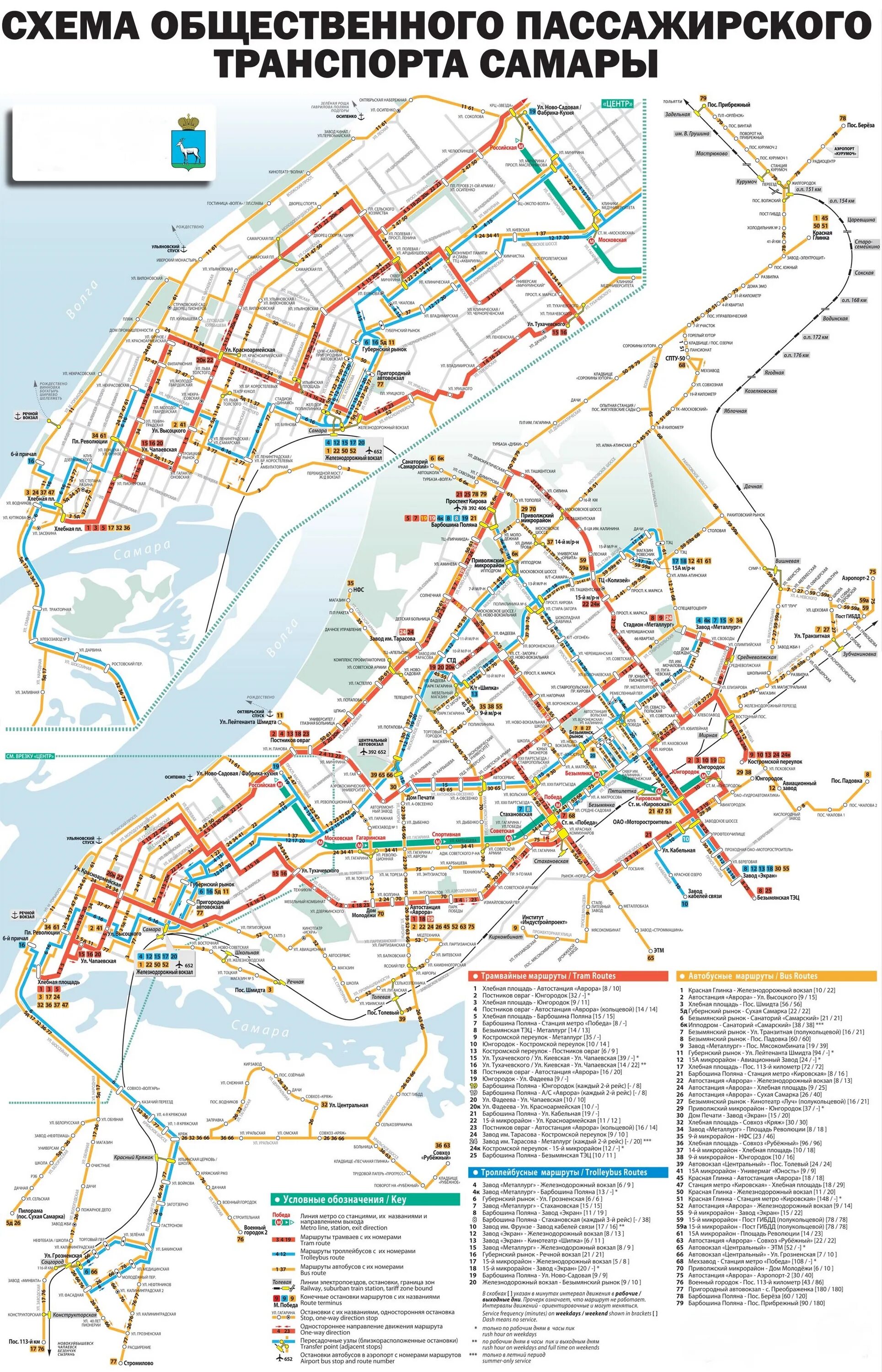 Схема городского транспорта Самары. Схема трамваев в Самаре. Карта путей трамваев г Самара. Схема автобусных маршрутов Самары.
