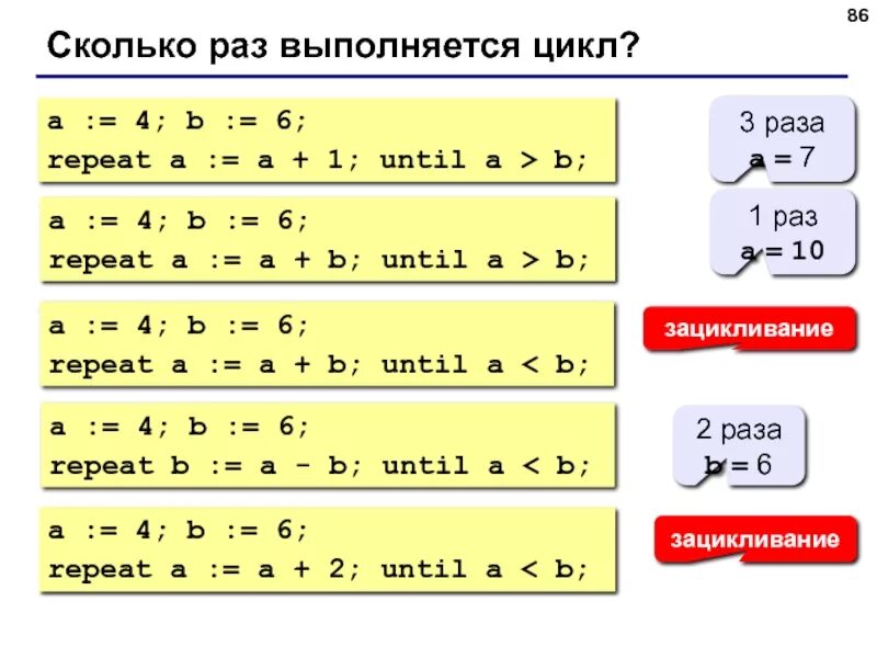 6 сколько раз выполняется цикл. Сколько раз выполнится цикл. Как понять сколько раз выполняется цикл. B:A сколько будет. Определите сколько раз выполнится цикл.