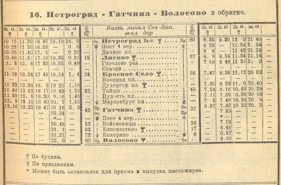 Расписание автобуса гатчина большие. Расписание автобусов Волосово-Гатчина 524. Расписание автобусов Волосово Гатчина. Расписание автобусов СПБ Волосово. Расписание Волосово Гатчина.