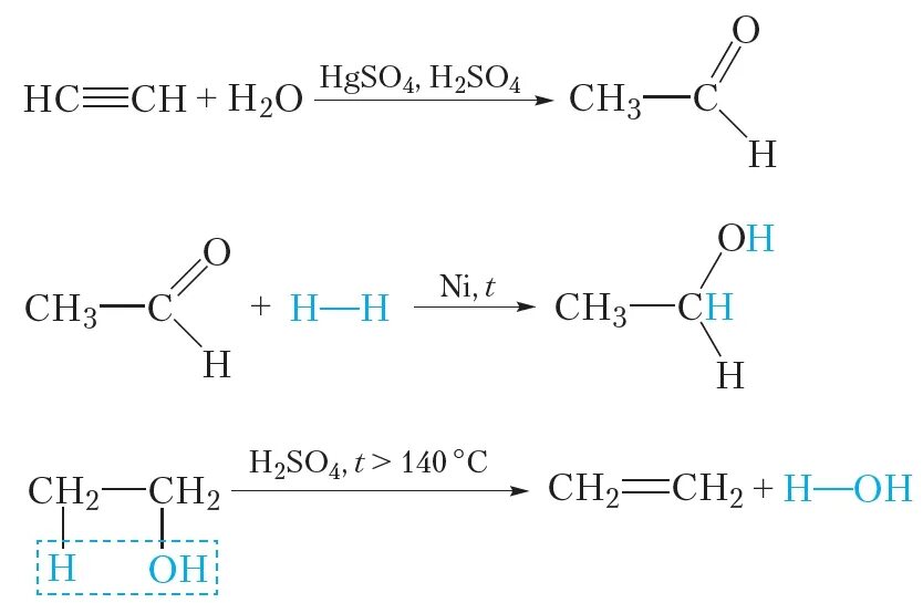 Цепочки карбоновые кислоты 10 класс. Альдегиды Цепочки превращений 10 класс. Взаимосвязь между спиртами альдегидами и карбоновыми кислотами. Генетические Цепочки спиртов. Взаимодействие альдегидов с карбоновыми кислотами