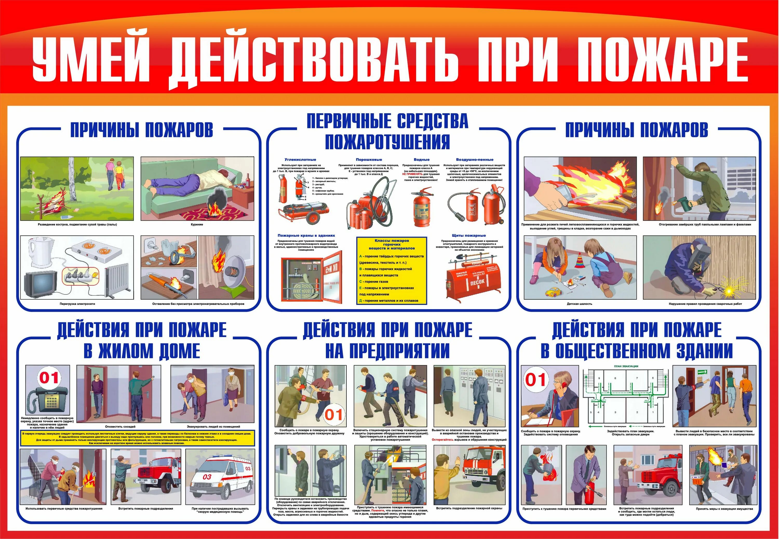 Поведение здания