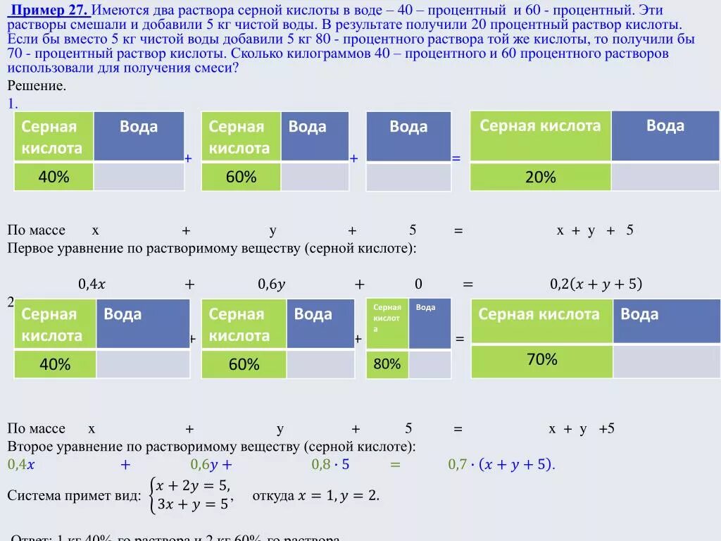 Сколько процентов кислоты в воде. Задача на растворы 2 растворов. Имеются два раствора кислоты. Серная кислота и вода. Имеется 2 раствора кислоты в воде 40 и 60.