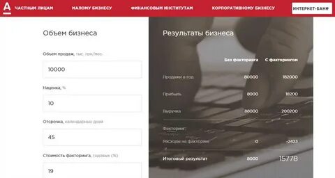 Овердрафт альфа банк