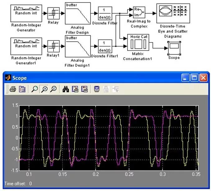 Mathlab интерфейс. Матлаб симулинк индукционная печь. Matlab r2014a. Учебник по matlab 6. Matlab r2021a.