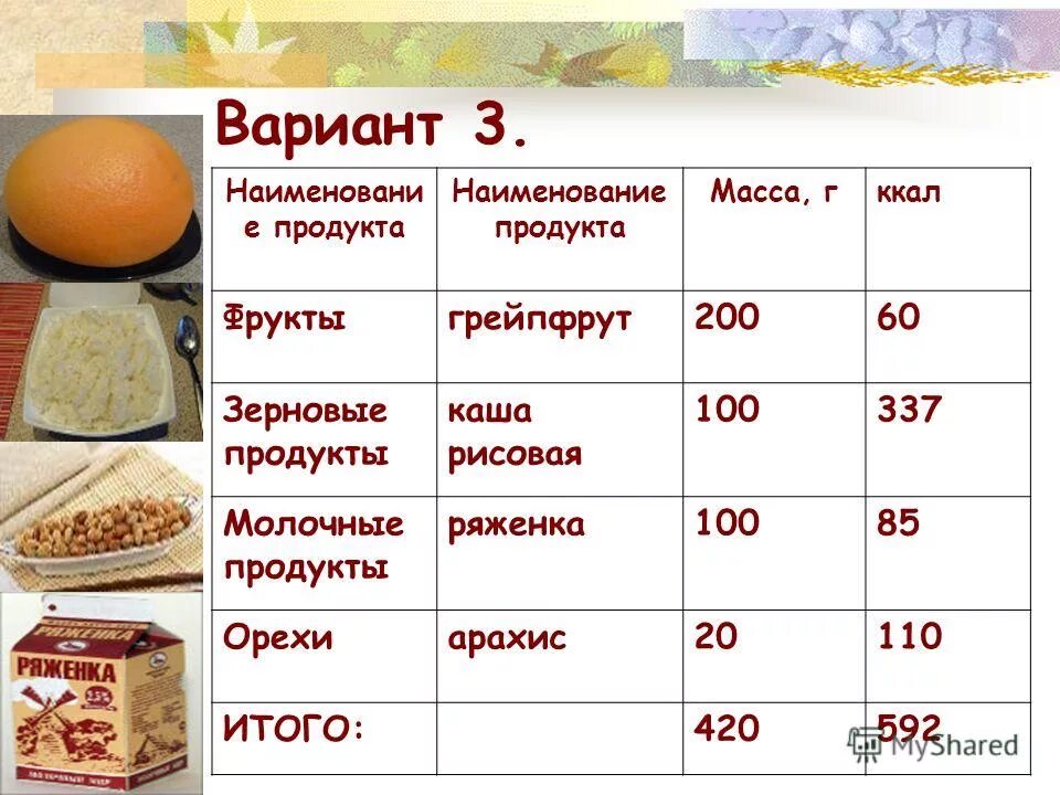 молочный комбинат нижнекамск. ряженка агуша детская состав. с какого возраста можно ряженку детям. как вводить прикорм в 4 месяца при грудном вскармливании. агуша ряженка 3,2.