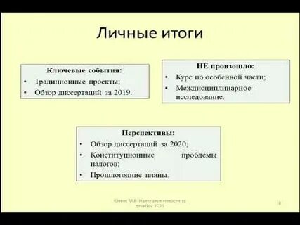 Личные итоги года