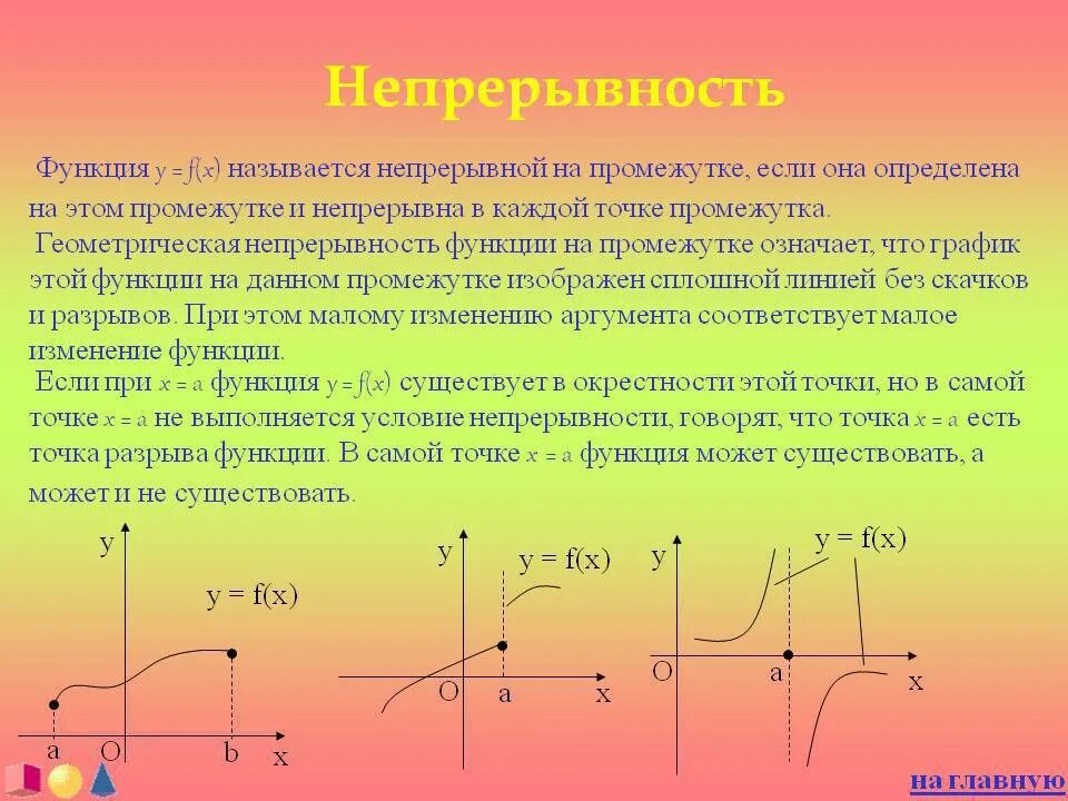 Каждая из точек х у. Функция непрерывна на промежутке. Функция непрерывна на интервале. Промежутки непрерывности функции. Непрерывна в точке.