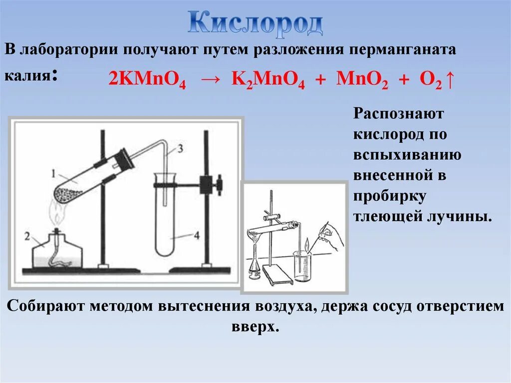 Получение насколько. Кислород из перманганата калия. Получение и собирание кислорода. Получтение и собрание кислорода. Метод вытеснения воздуха.