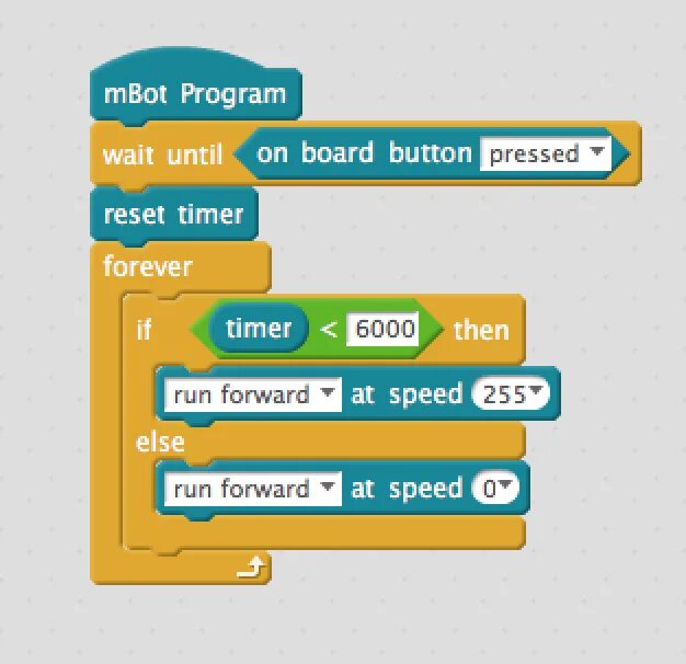 Until board