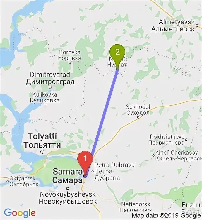 Сколько км от нурлата до