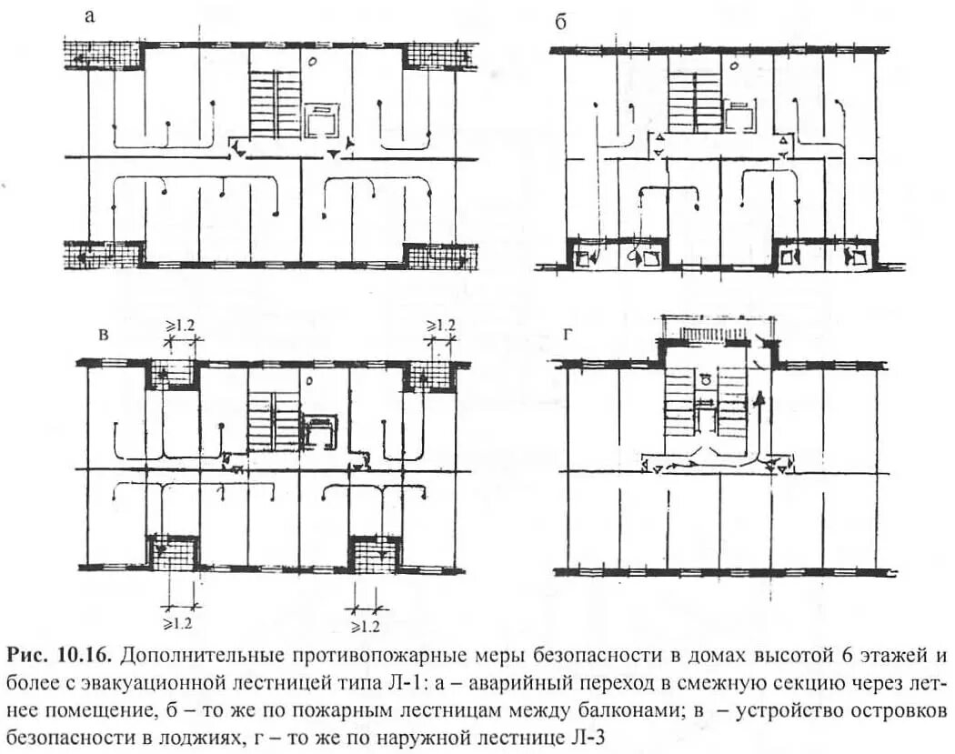 Свод правил жилые здания