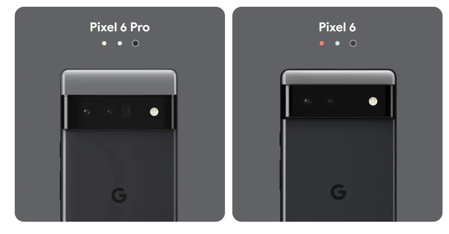 Google Pixel 6. Google Pixel 6 Pro черный. Google Pixel 6 Pro 512gb. Google Pixel 6a черный.