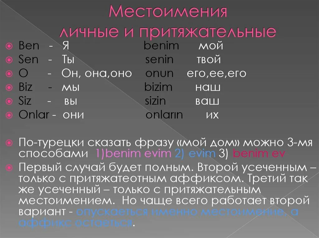 Написать слово на турецком. Турецкие местоимения. Местоимения в турецком языке. Личные местоимения в турецком языке. Притяжательные местоимения в турецком языке.