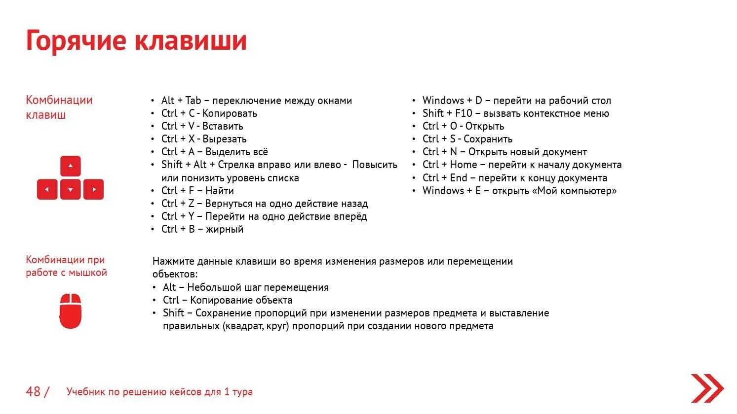 Не работает сочетание клавиш win. Комбинации кнопок клавиатуры виндовс 10. Горячие клавиши с кнопкой виндовс. Горячие клавиши на клавиатуре Windows 10 таблица. Горячие клавиши Windows 7 полный список pdf.