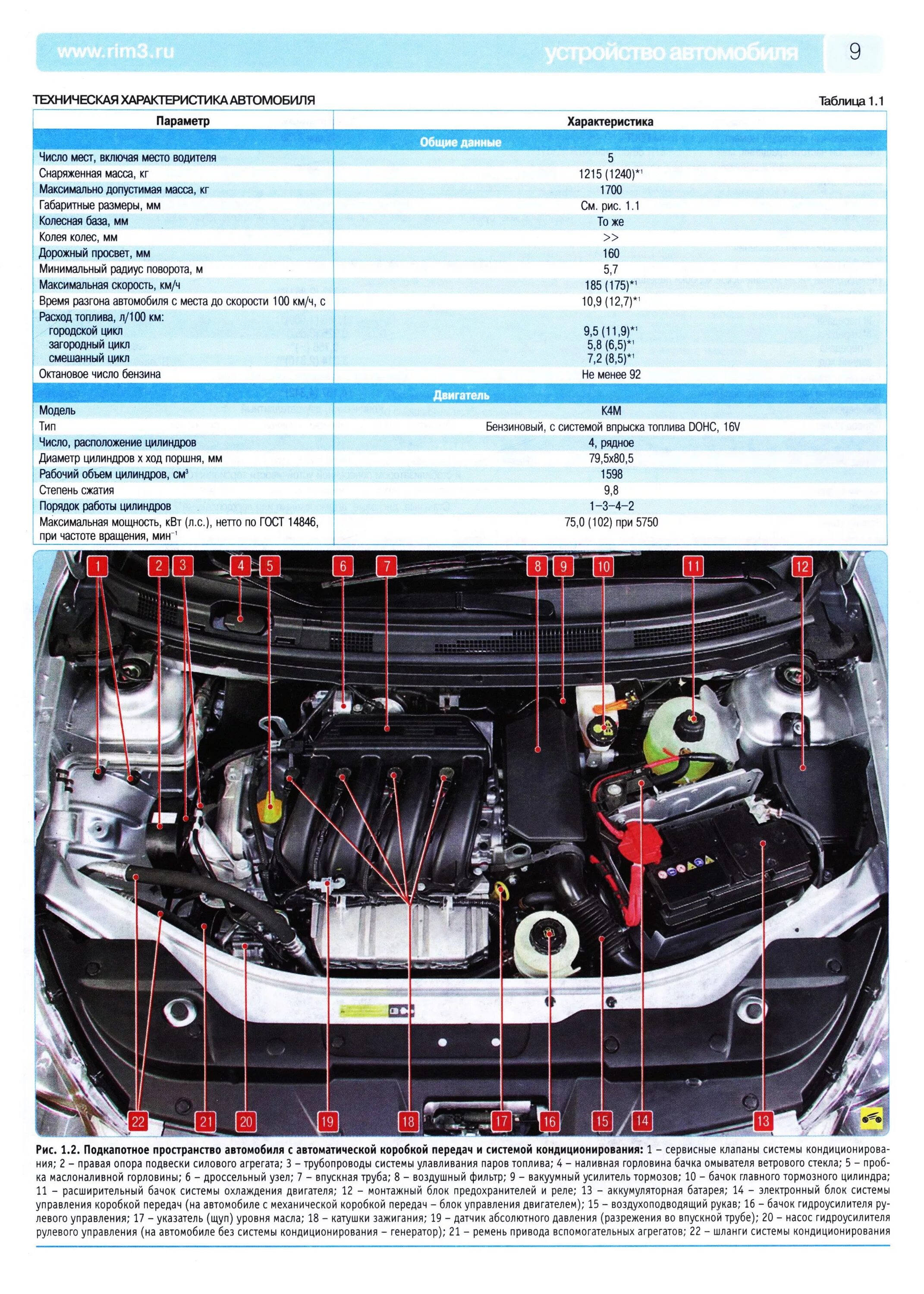 Ниссан Альмера g15 под капотом. Подкапотное пространство Nissan Almera g15. Ниссан Альмера н16 под капотом. Ниссан Альмера g15 под капотом схема.