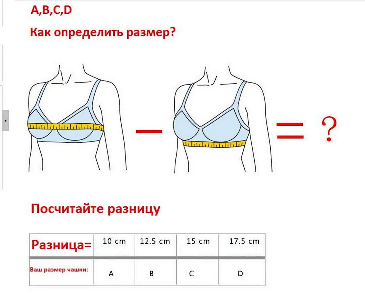 Определенный размер. Как понять какой размер груди1. Как измерить размер груди. Как определить размер груди1 2. Как понять какой 2 размер груди.