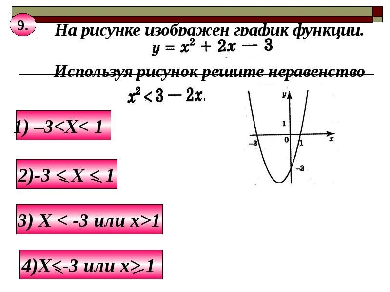 Неравенство квадратичной функции. Решение неравенств ОГЭ. Линейные и квадратичные неравенства. Решение квадратных неравенств 9. Линейные и квадратные неравенства.