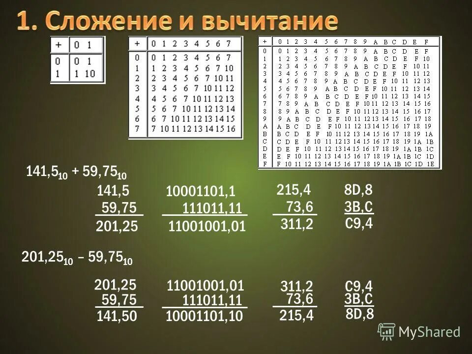 39 В 16 75 В 8 111011 В 2.