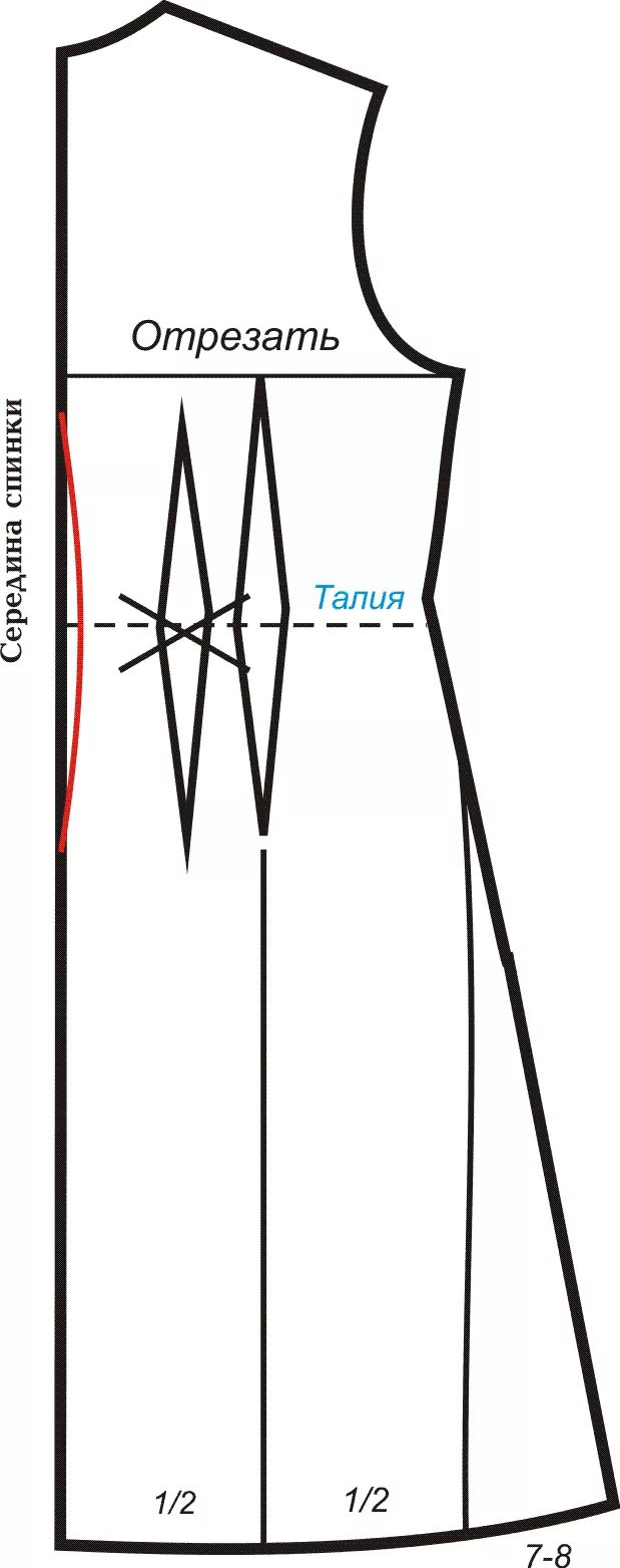 Выкройка платья. Лекало платья. Выкройка простого платья. Выкройки платьев для начинающих. Выкройка легкой платьев