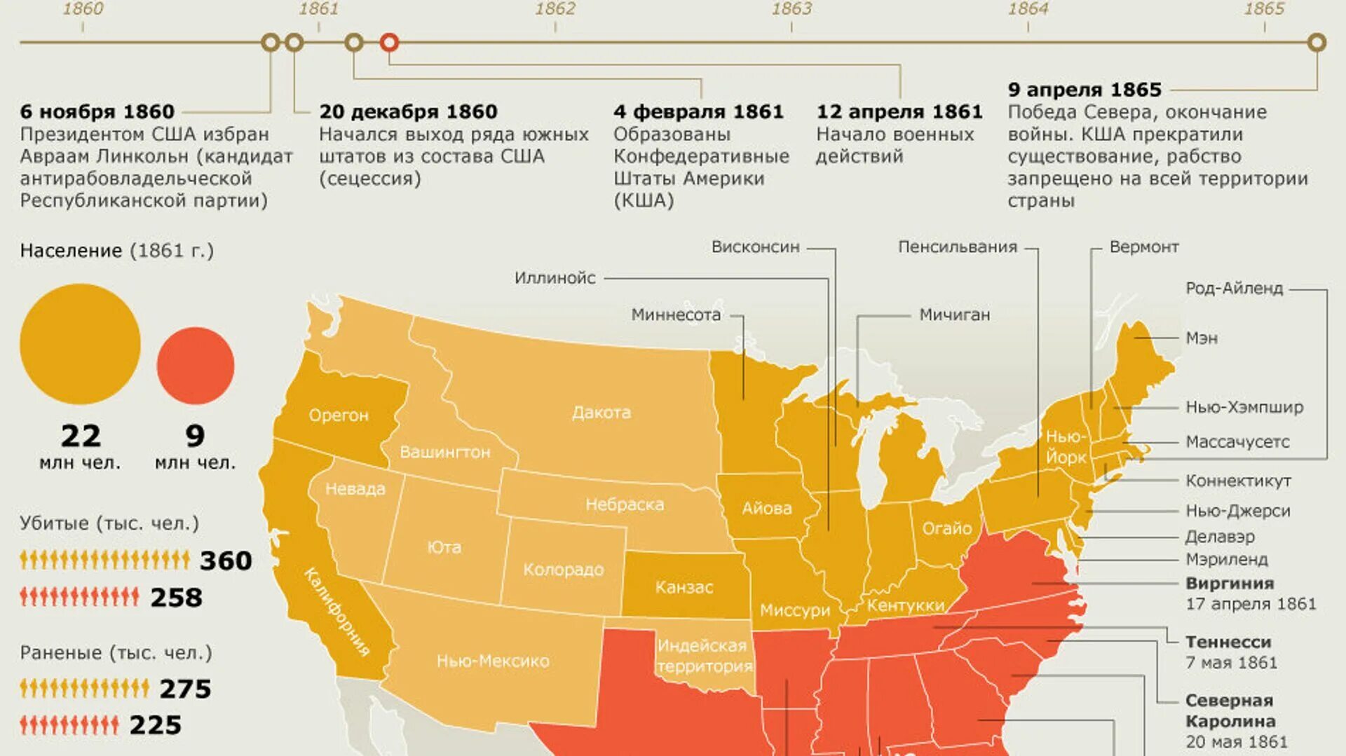 Войны сша карта