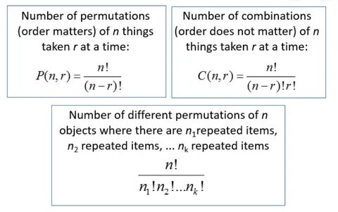 Product permutations