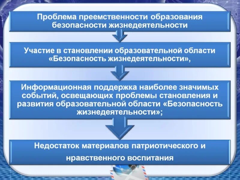 Безопасности в области образования