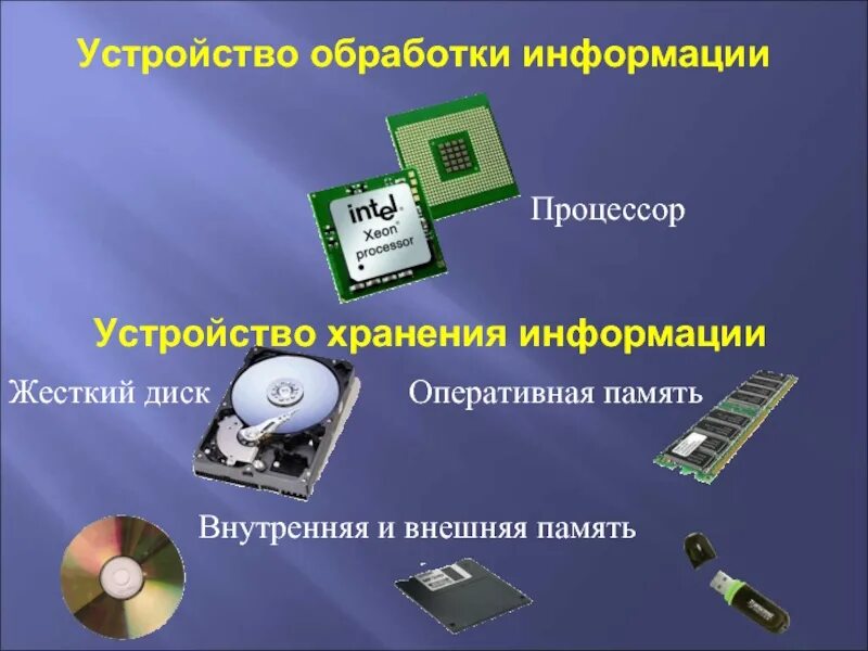 Процессор это устройство обработки информации. Устройства обработки информации. Устройства обработки информации в компьютере. Устройства хранения информации. Устройство процессора.