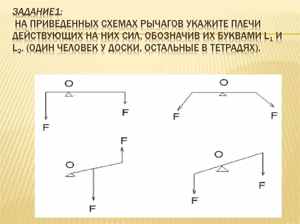 Плечо силы как обозначается. Рычаг схема. на приведенных схемах рычагов укажите. укажите на приведённых схемах рычагов плечи действующих на них сил. плечо силы на приведённых схемах рычагов.