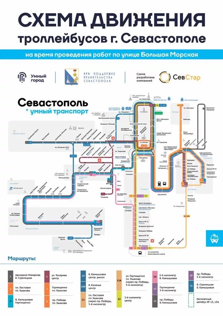 Расписание 30 троллейбуса. Схема троллейбусов Севастополь. Схема общественного транспорта Севастополь. Схема движения общественного транспорта в Севастополе троллейбус. Схема движения троллейбусов в Севастополе.