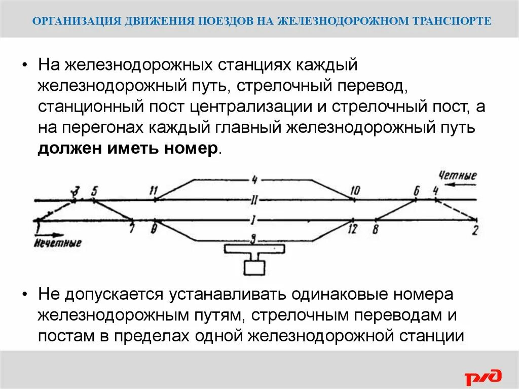 Движением поездов в пределах. Стрелочный пост на схеме станции. Схема станционных путей. Организация движения поездов на станции. Нумерация путей и стрелочных переводов на станции.