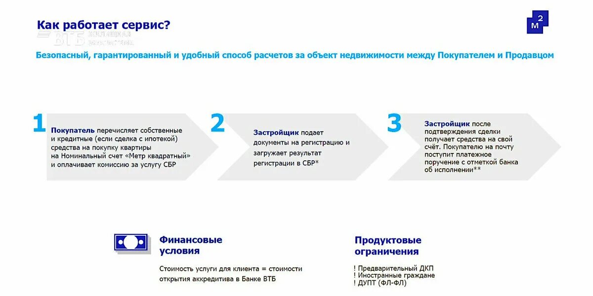 Покупка евро втб. ВТБ. Безопасные расчеты. Сервис безопасных расчетов. СБР ВТБ.