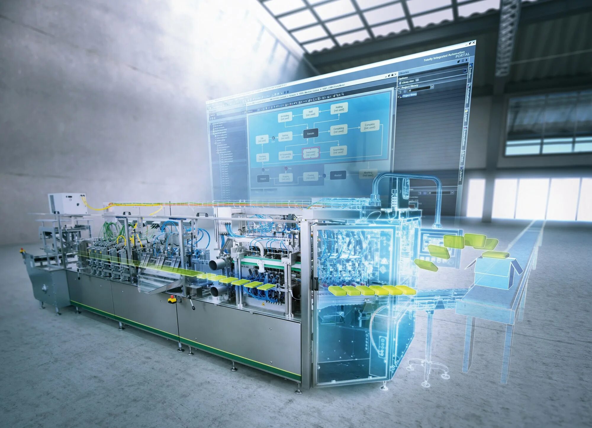 Automatic technologies