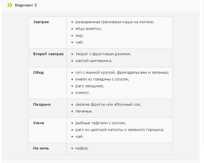 Питание после операции меню