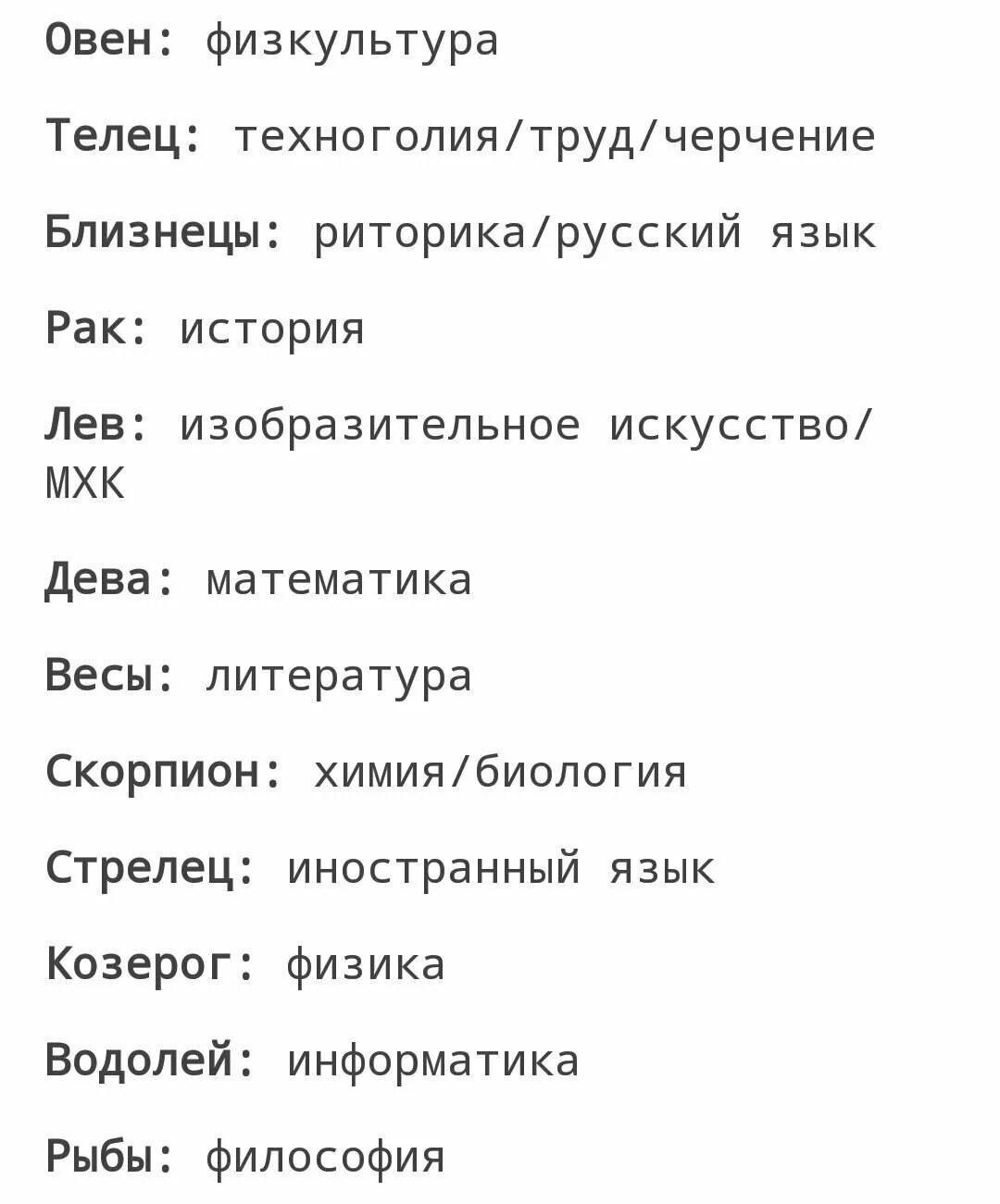 Знаки зодиака как. Предметы знаков зодиака. Школьный предмет по знаку зодиака. Знаки зодиака топ.