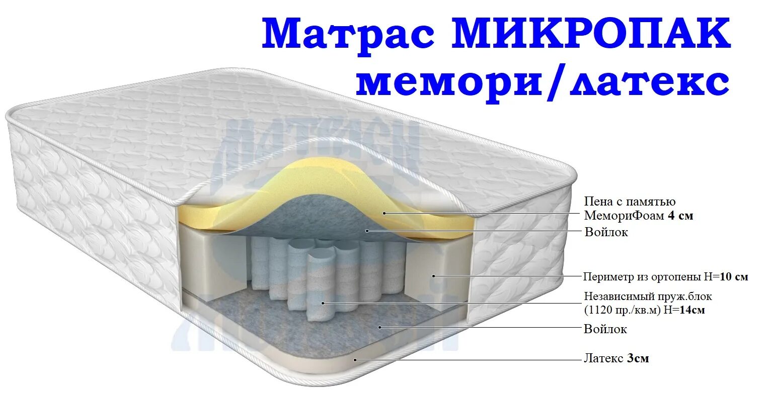 Морфей матрасы пермь. Мультипак пружинный блок. Морфей матрасы пермь. Морфей матрасы пермь. Морфей матрасы пермь.
