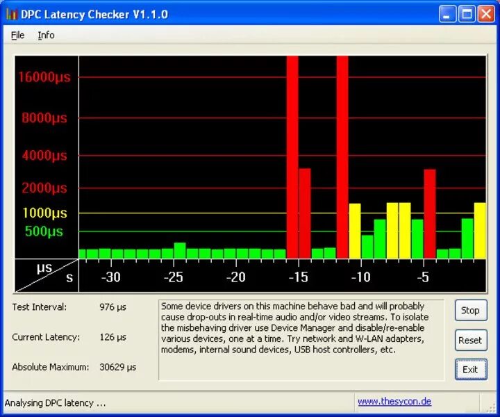 Dpc latency checker for windows 10. Dpc latency checker как пользоваться. dpc latency. latency test. idle latency это.