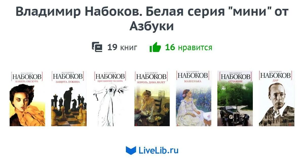 Лучшие произведения набокова. Набоков в. "защита Лужина". Набоков и белый.